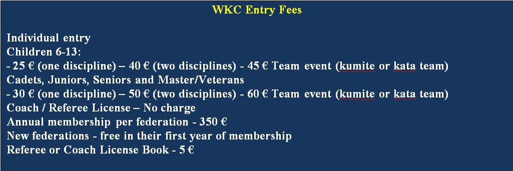 wkc entry fees