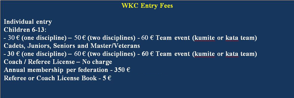 wkc entry fees